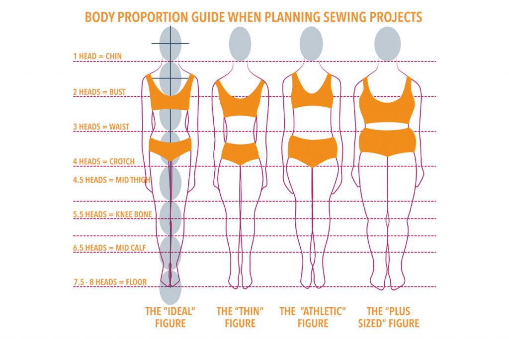 Legs Upper Body Ratio At Rita Skelley Blog Legs Upper Body Ratio At Rita Skelley Blog