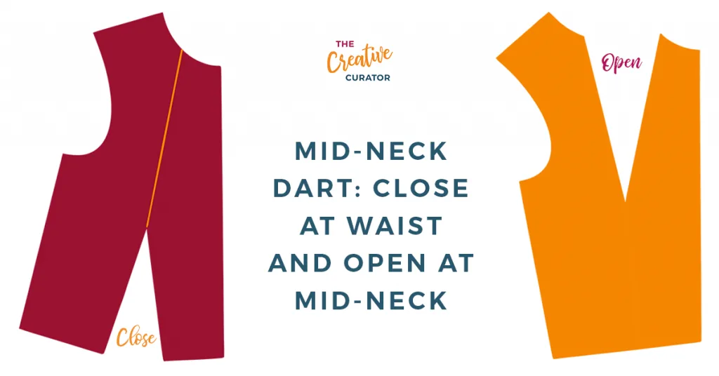 Position of the mid-neck dart - dart manipulation positions