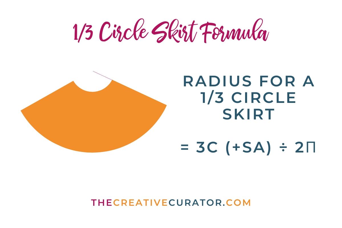Circle skirt formula for the one third circle skirt!