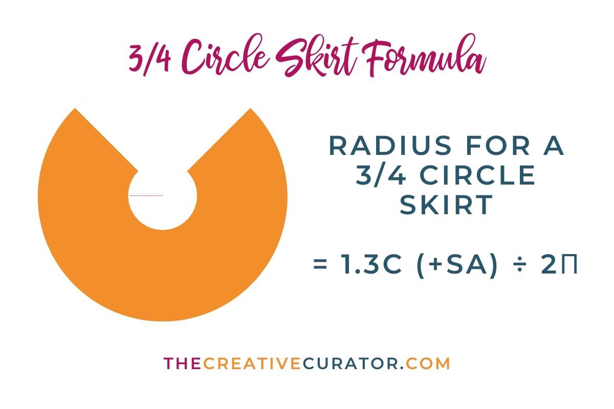 Circle skirt formula for the three quarter circle skirt!