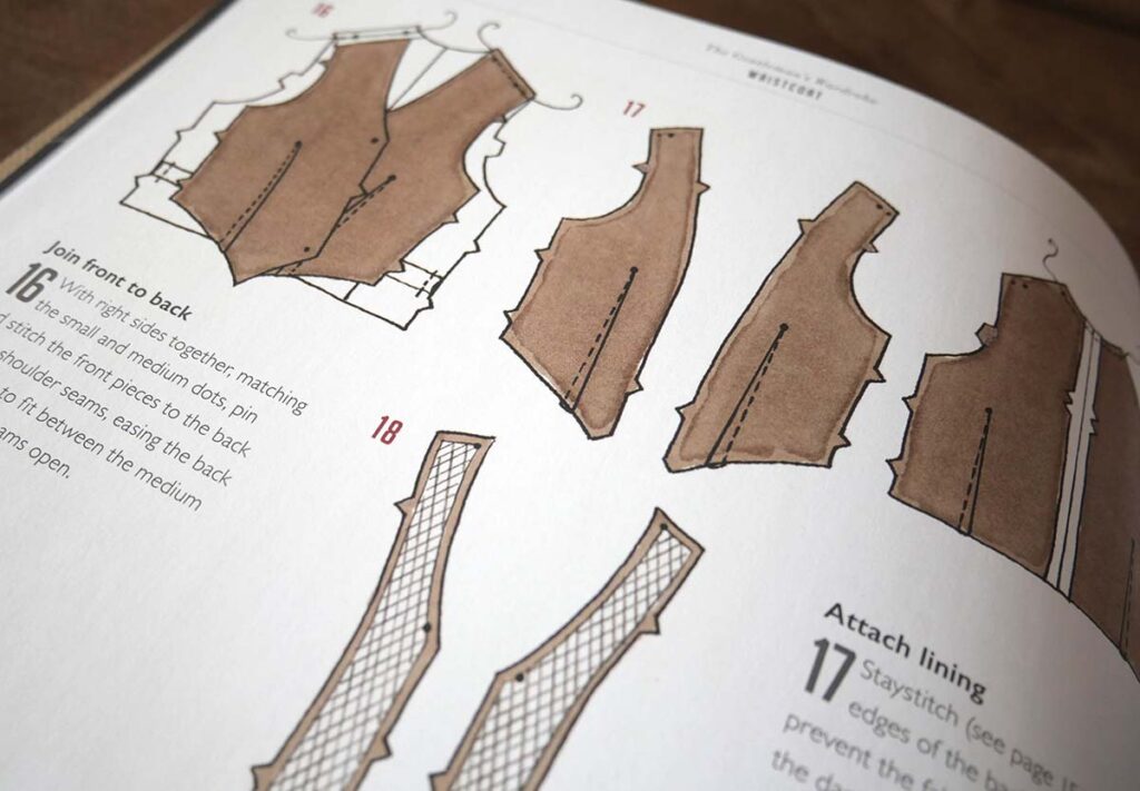 The sewing project instructions inside the book The Gentleman's Wardrobe