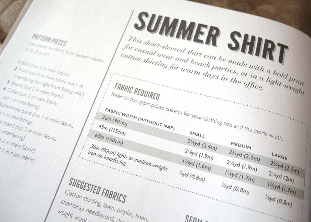 The sizing info in the book The Gentleman's Wardrobe