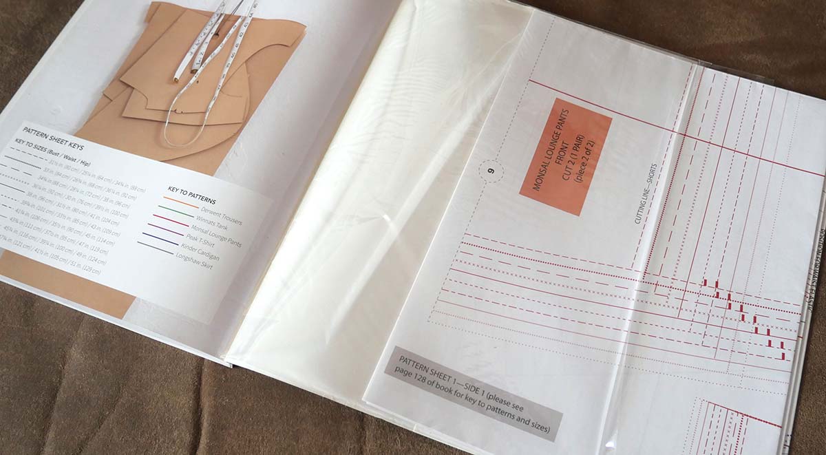 The patterns inside the back cover of Wendy Ward's Sewing With Knitted Fabrics book