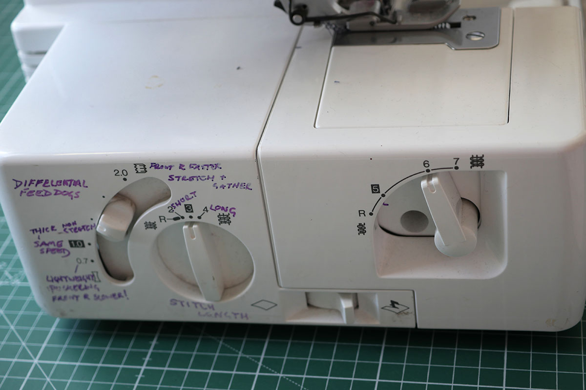 Serg Machine Serger Machine: Do You Need One For Professional Finish? - The Creative ...