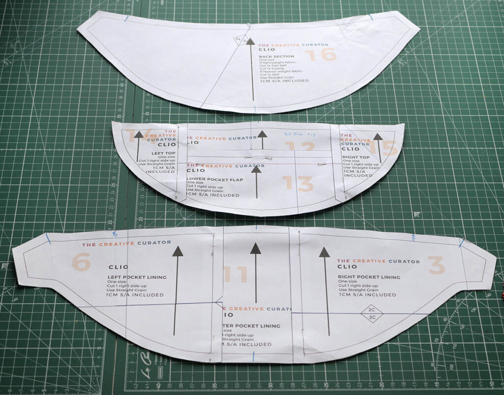 My bumbag pattern is one I created and sell to others