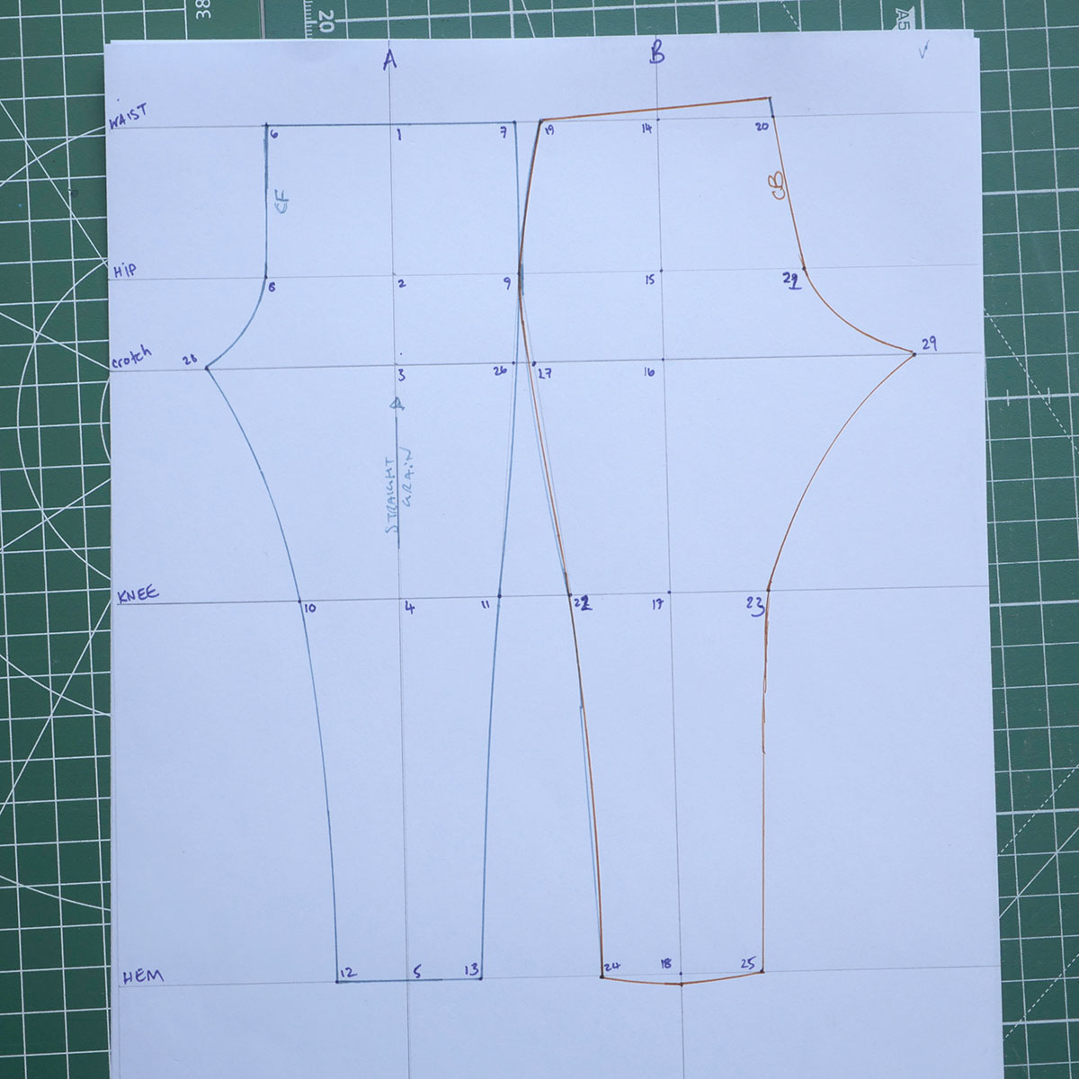 The final self-drafted pant pattern using my own measurements 