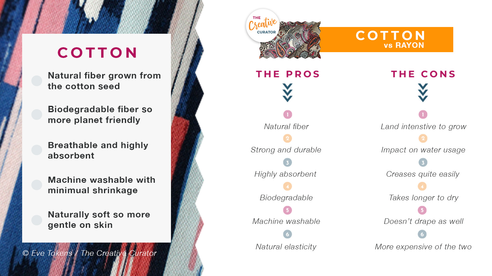 Information on cotton fabric vs rayon