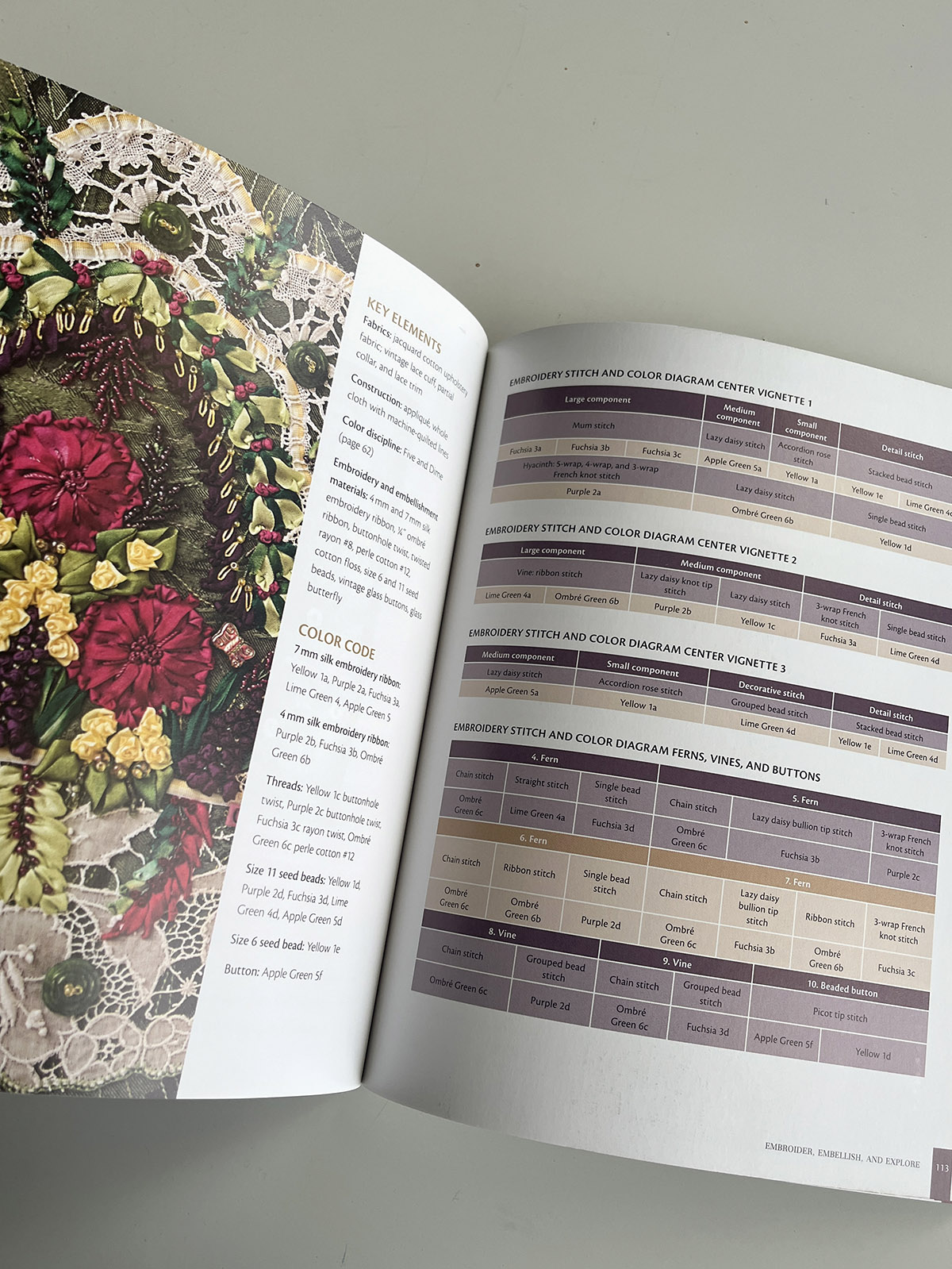 The Embroidery Book is a great modern embroidery book!